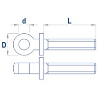 Augenschraube M1,4x12mm (10 Stk.)