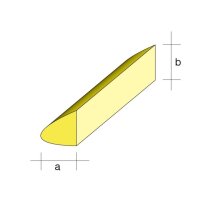Balsa-Nasenleiste 5x8/950mm