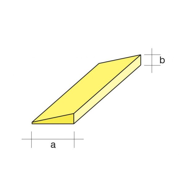 Balsa-Endleiste für symmetrische Profile 5x25/1m beids.kon.